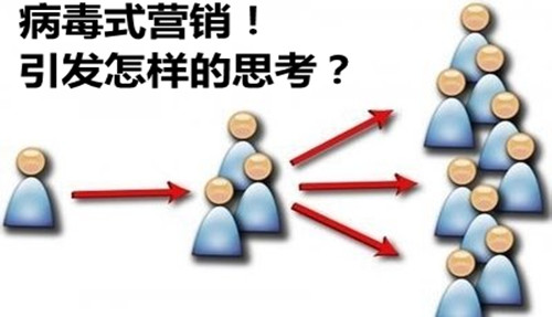 網(wǎng)絡營銷