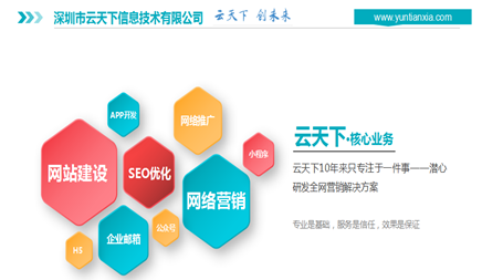 SEO優(yōu)化怎樣做有利于網(wǎng)站收錄