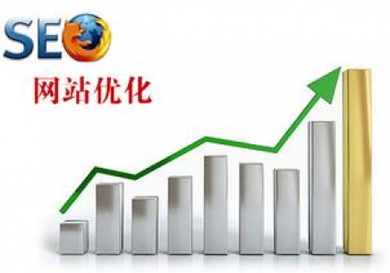 SEO優(yōu)化